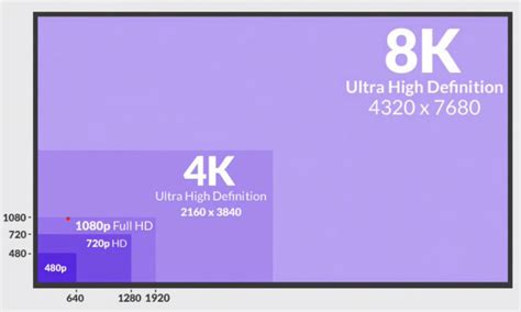 how many megapixel is 1080p